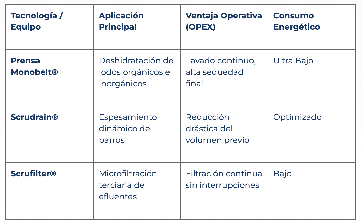 Captura de pantalla 2026-03-30 a la(s) 12.21.11 a. m.