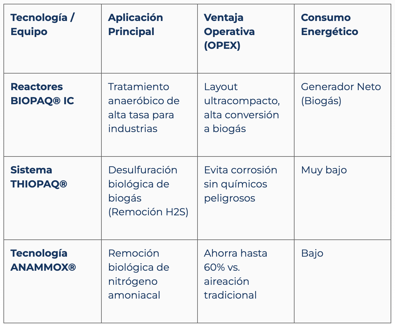 Captura de pantalla 2026-04-06 a la(s) 5.40.53 a. m.