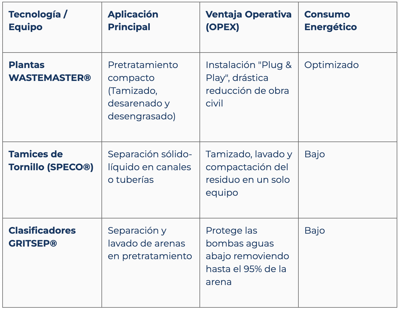 Captura de pantalla 2026-04-06 a la(s) 5.59.39 a. m.